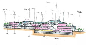 手繪景觀設(shè)計草圖