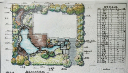 別墅庭院景觀設(shè)計(jì)