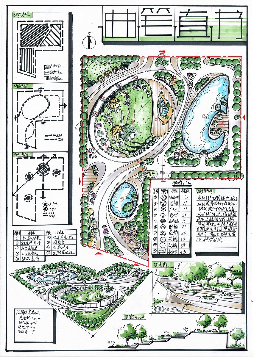 卓越手繪的景觀快題設(shè)計(jì)藝術(shù)——評(píng)呂律譜的空間營(yíng)造理念
